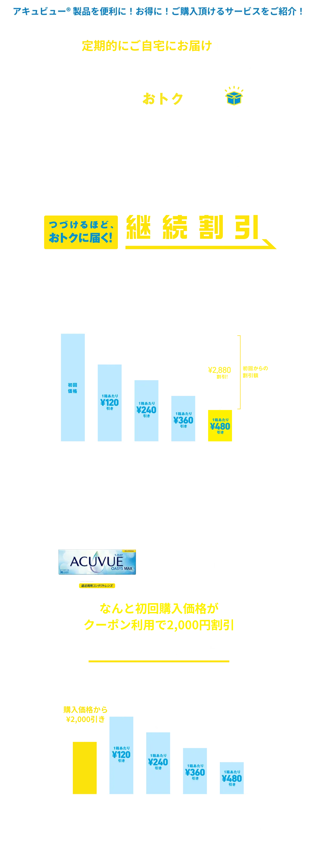 つづけるほど、おトクに届く。アキュビュー定期便